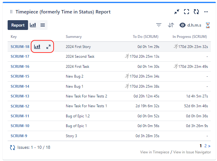 Gadget SHE Chart.png