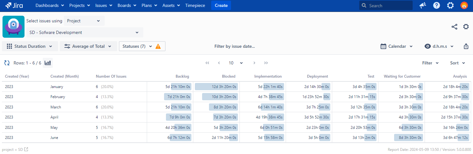 Report Options Average.png