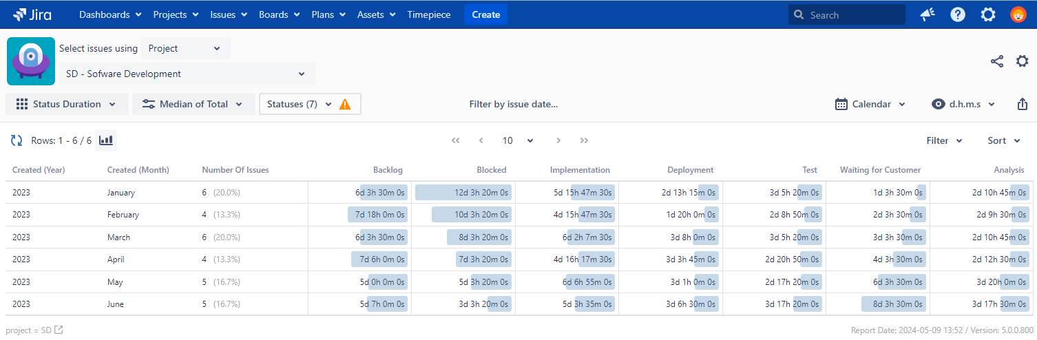Report Options MEdian.png