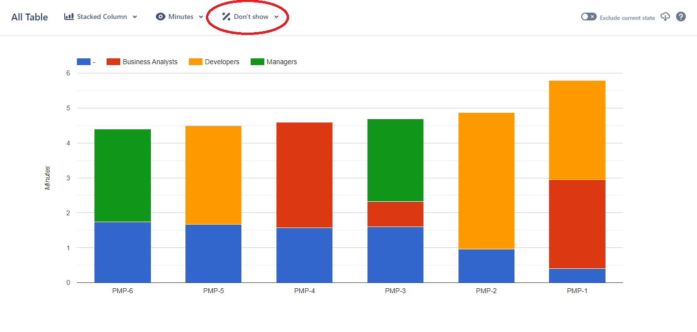 Bar Chart Dont Show Percentage Marked.png