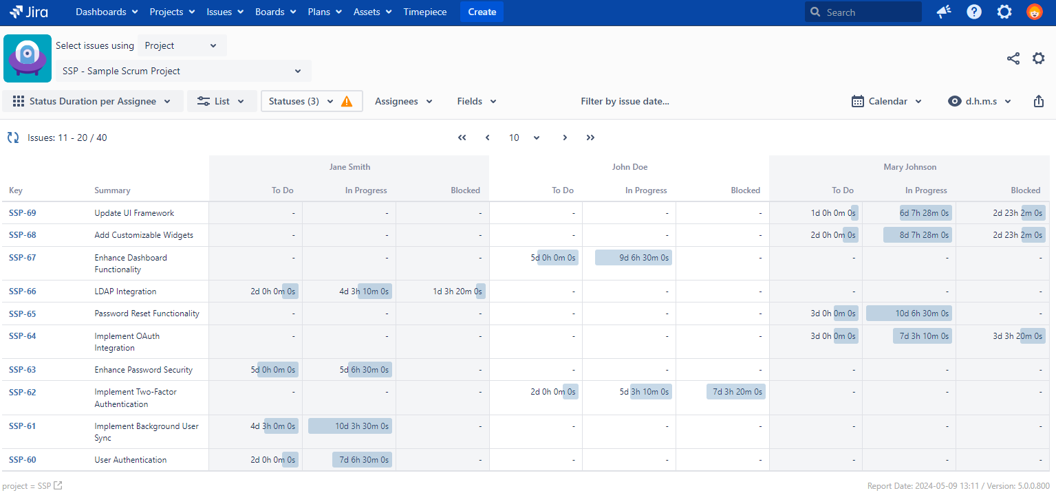 Report Types - Status Duration Per Assignee.png