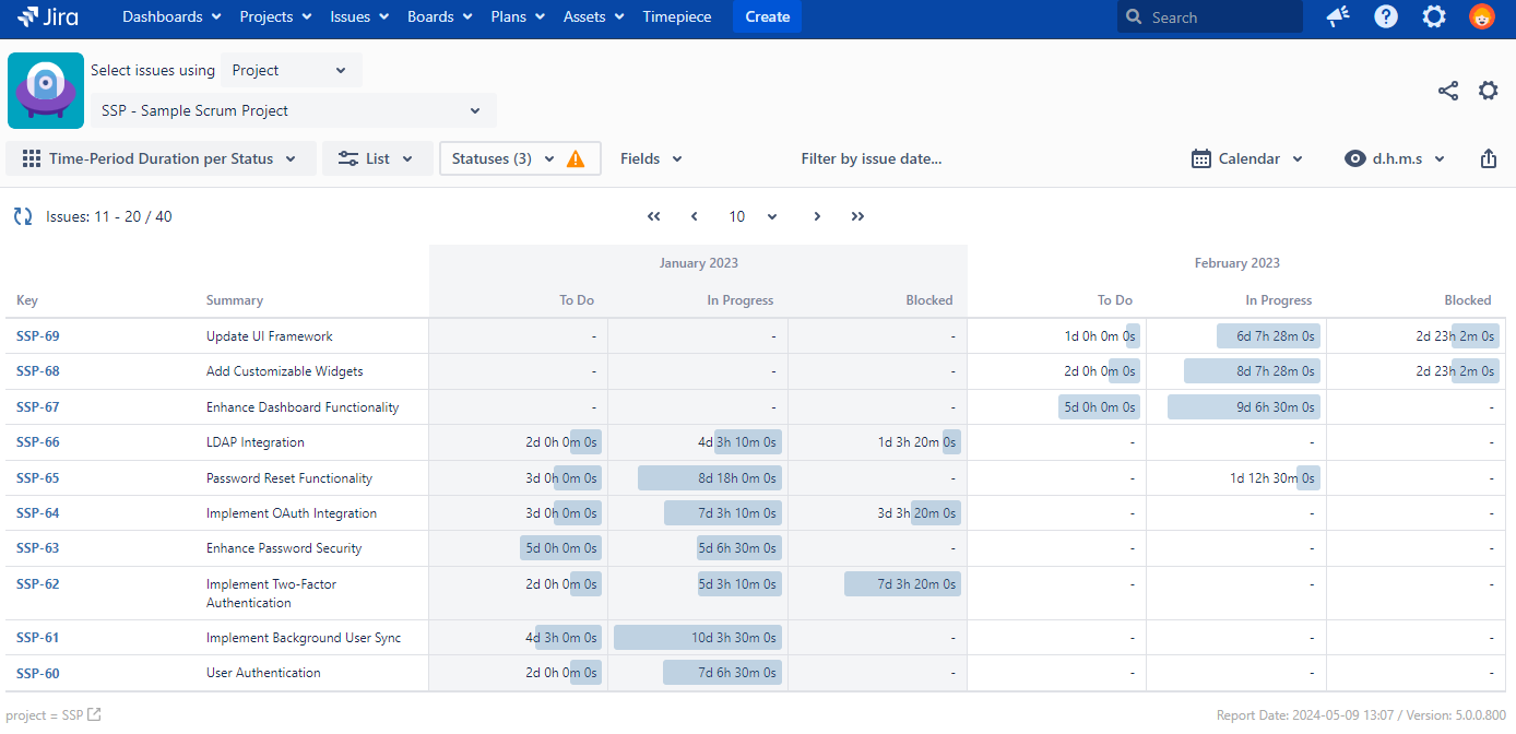 Report Types - Time Period Duration Per Status.png