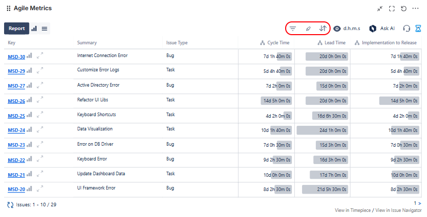 Screen showing sorting, highlighting, and filtering options in the gadget