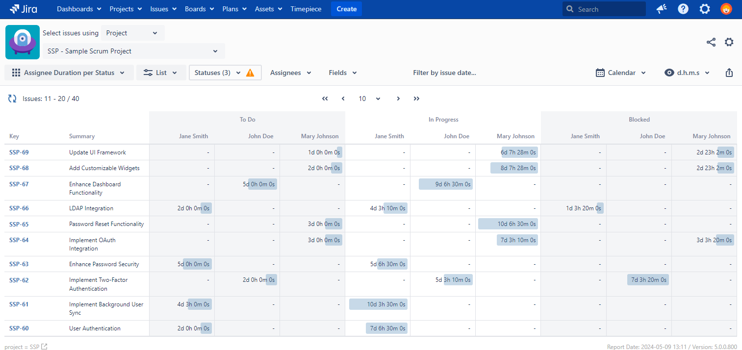 Report Types - Assignee Duration per Status.png