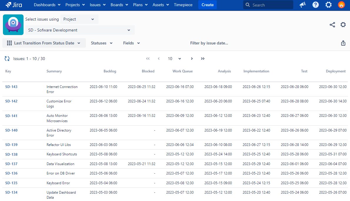Report Types - LT from Status.png