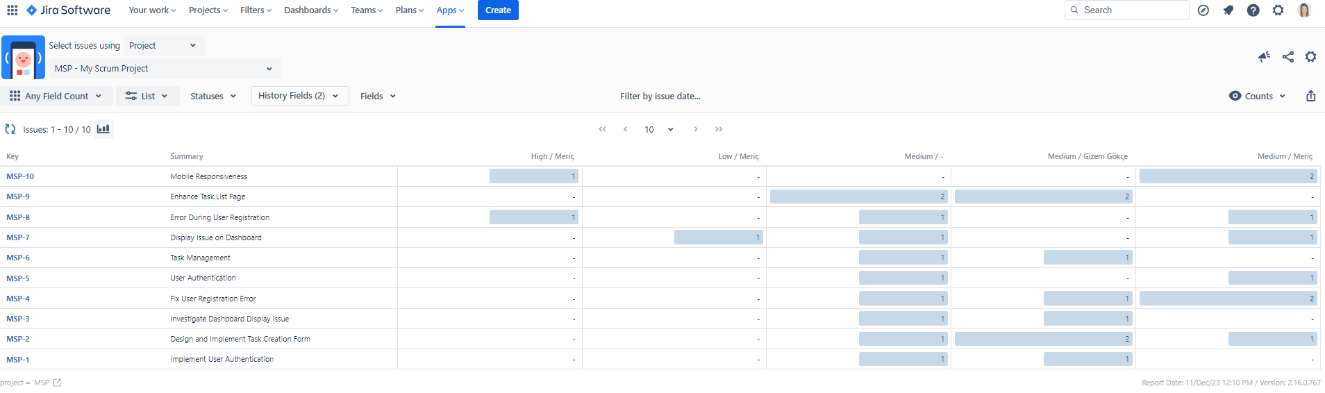 Report Types Any Field Count 1.png