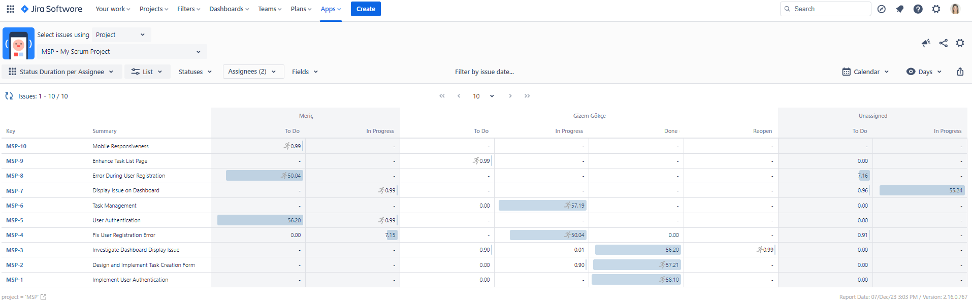 Report Types Status Duration per Assignee.png