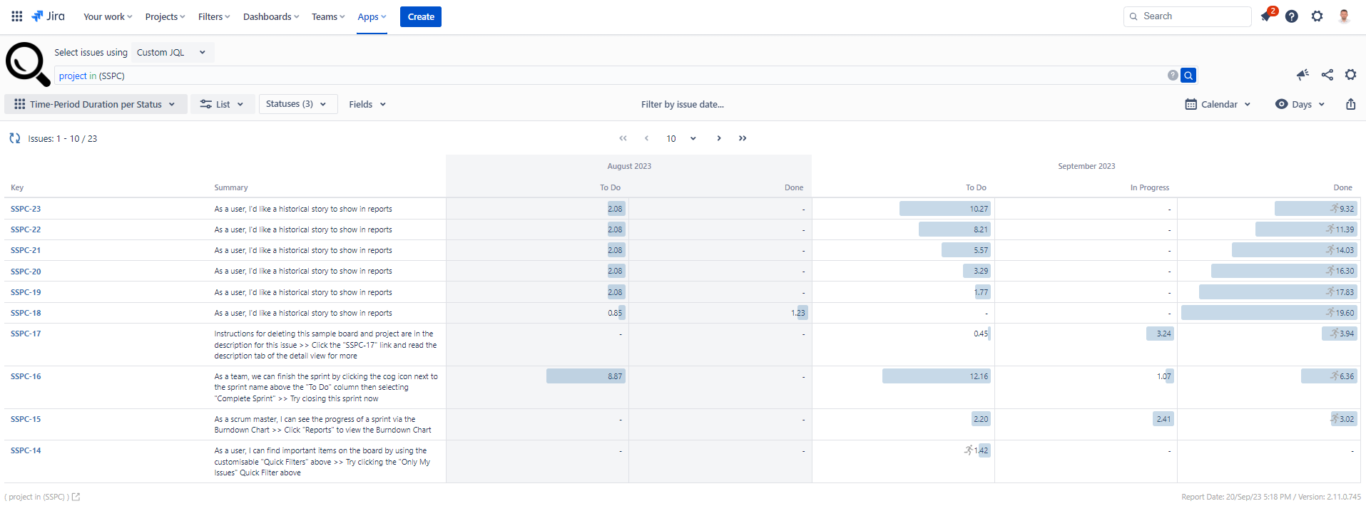 Report Types Time Period Duration per Status.png