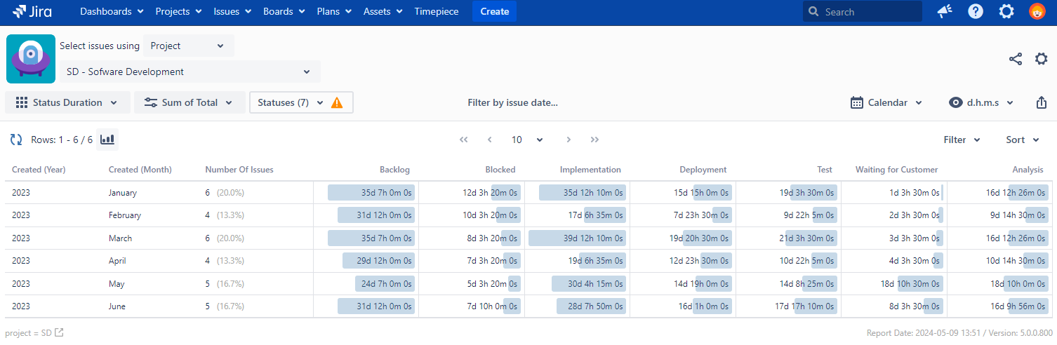 Report Options Sum.png