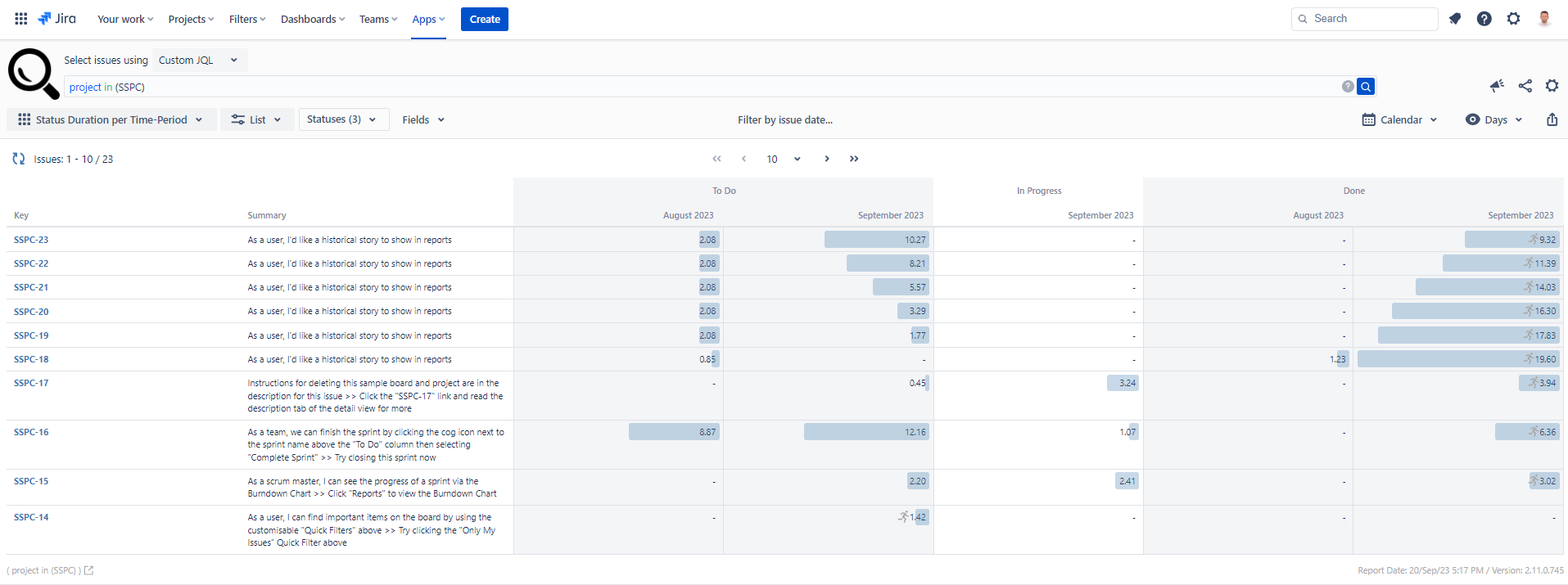 Report Types Status Duration Per Time Period.png