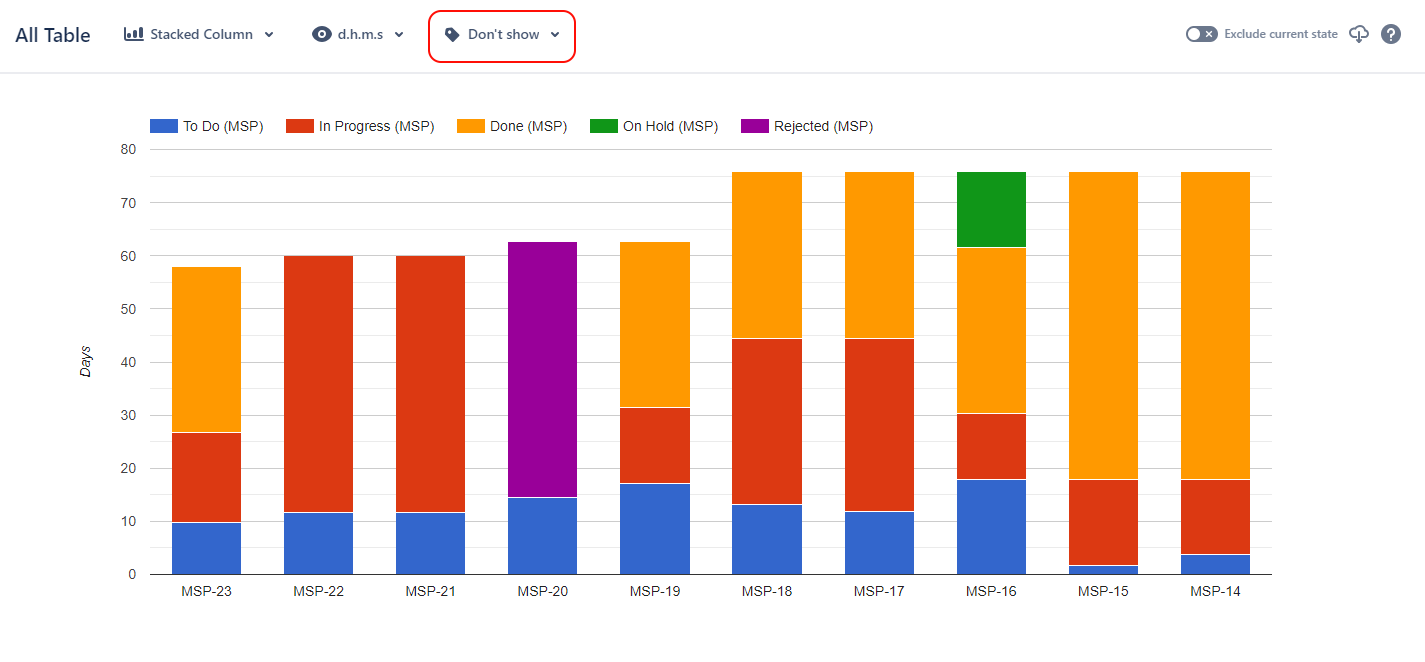 Stacked Column Chart 1.png