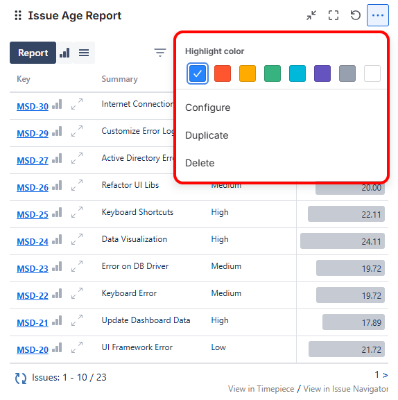 Gadget menu with configure, duplicate, delete, and color options