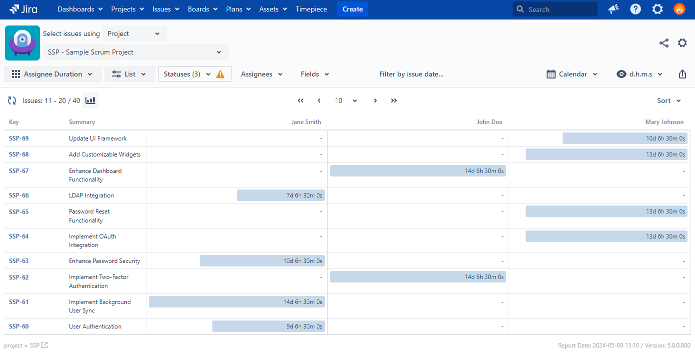 Report Types - Assignee Duration.png