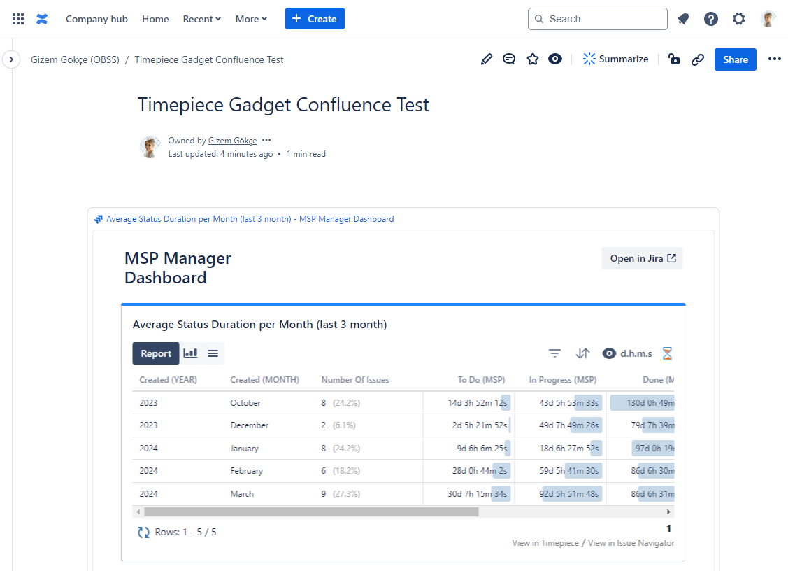 Confluence Gadget View.png