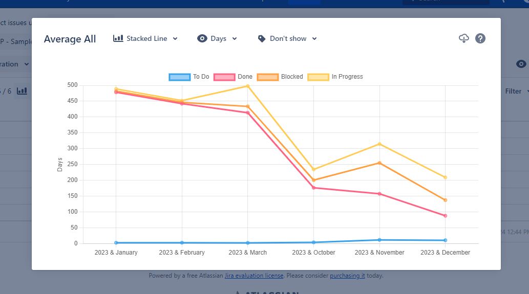 Stacked Line Chart.png
