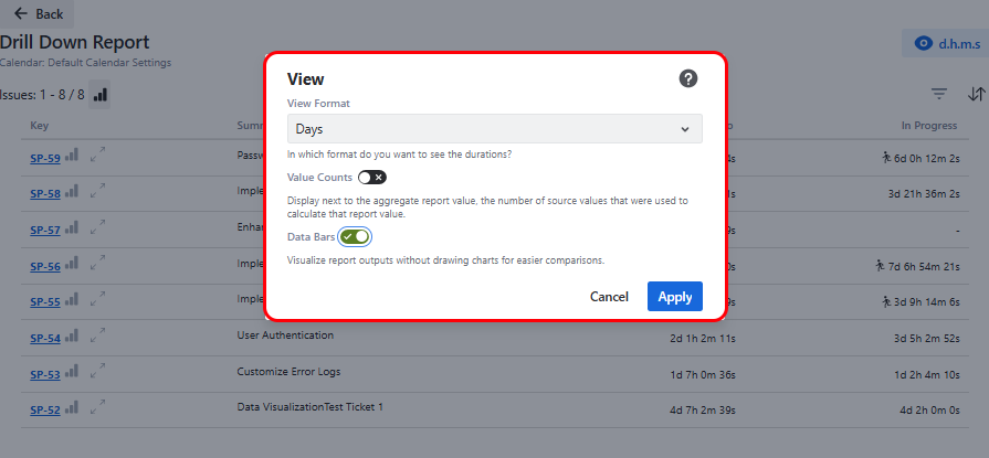 Options for view format and data bars and visit value counts