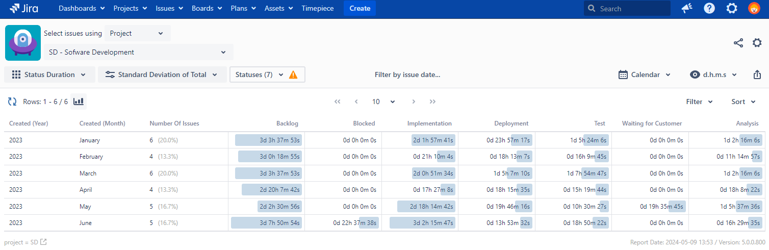 Report Options Std Dev.png