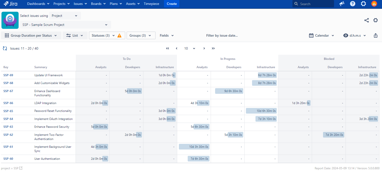 Report Types - Group Duration per Status.png